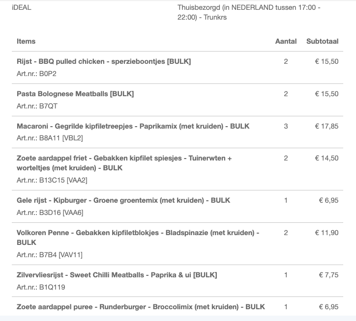 ervaring met fuel your body